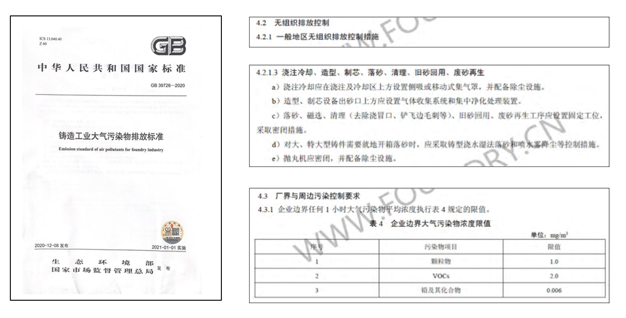 鑄造工業(yè)大氣污染物排放標準