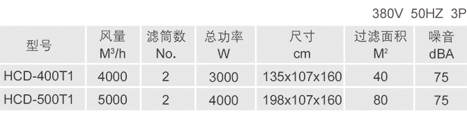 組合式打磨焊接臺(tái) 工業(yè)除塵設(shè)備