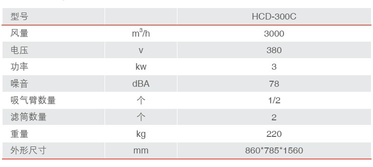 吊頂式焊煙凈化器型號(hào)參數(shù)